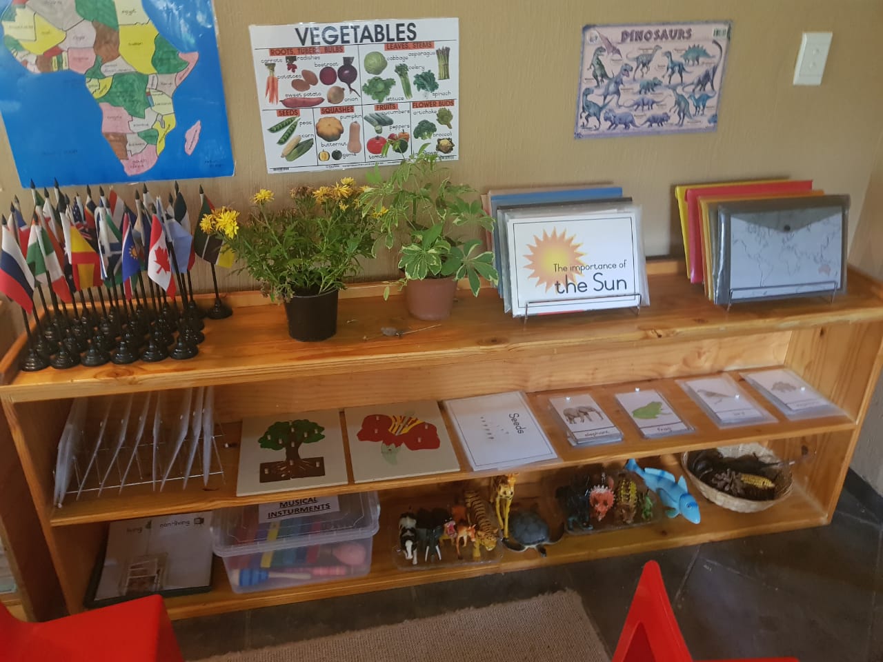 Learning Material (10)